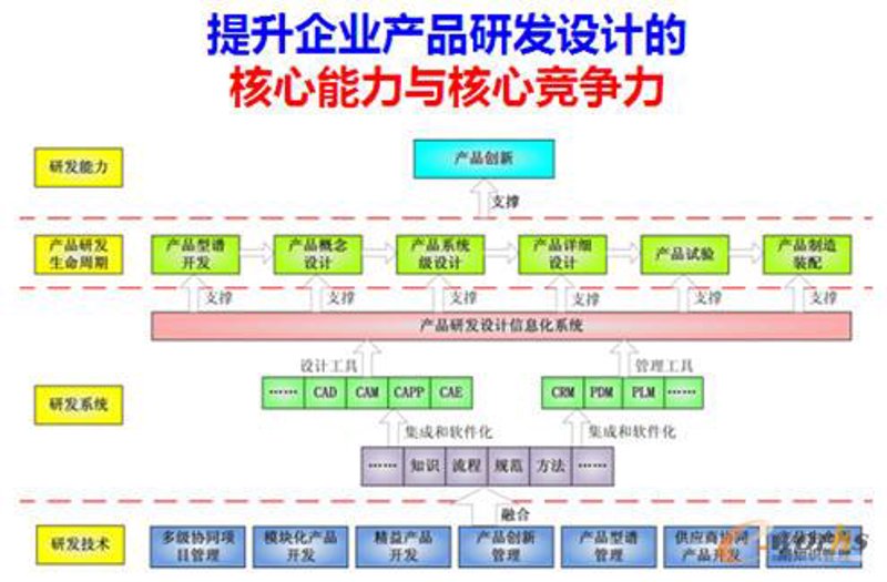 南通推拿：专业的安装与维护技巧分享