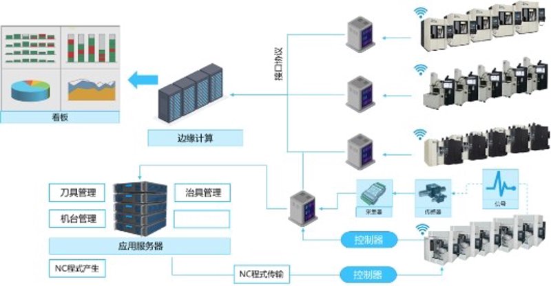 南通足疗：城市里的温柔放松