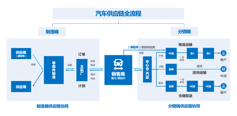 经络理疗:中医的智慧与现代生活的完美结合