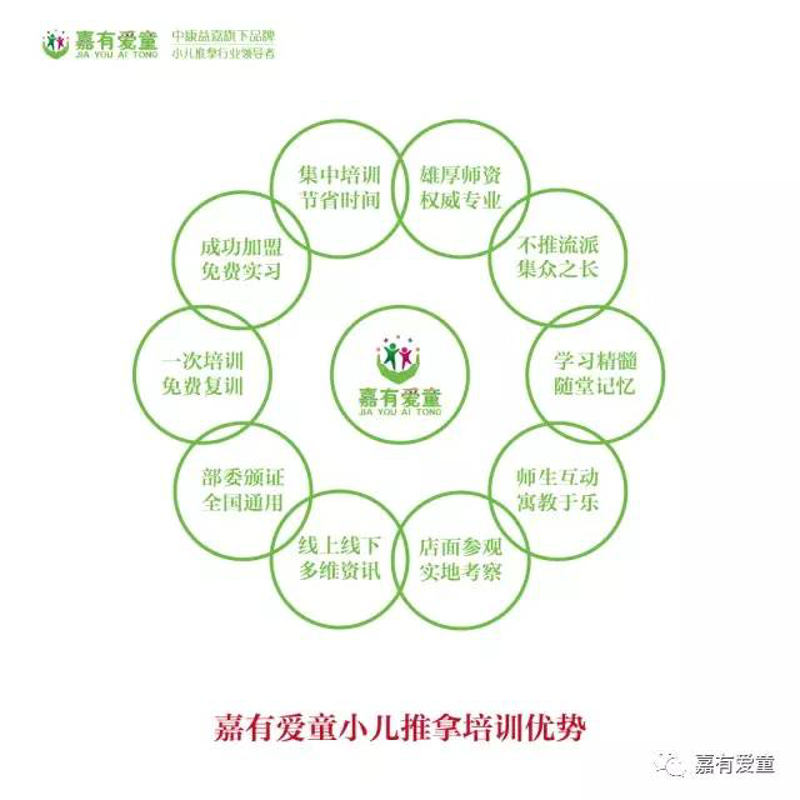 南通足疗行业的崛起趋势与未来展望